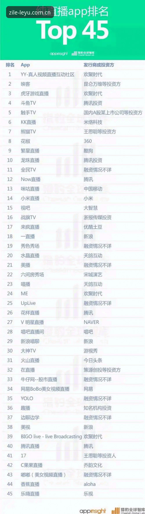 类似乐鱼APP的直播投注对比 类似乐鱼APP的直播投注对比功能详解——从日常选场到数据参考